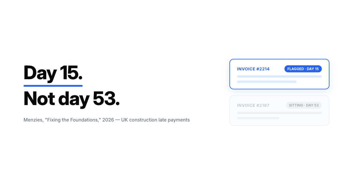 Day 15. Not day 53. An invoice flagged on day 15 beside one still sitting unpaid on day 53.